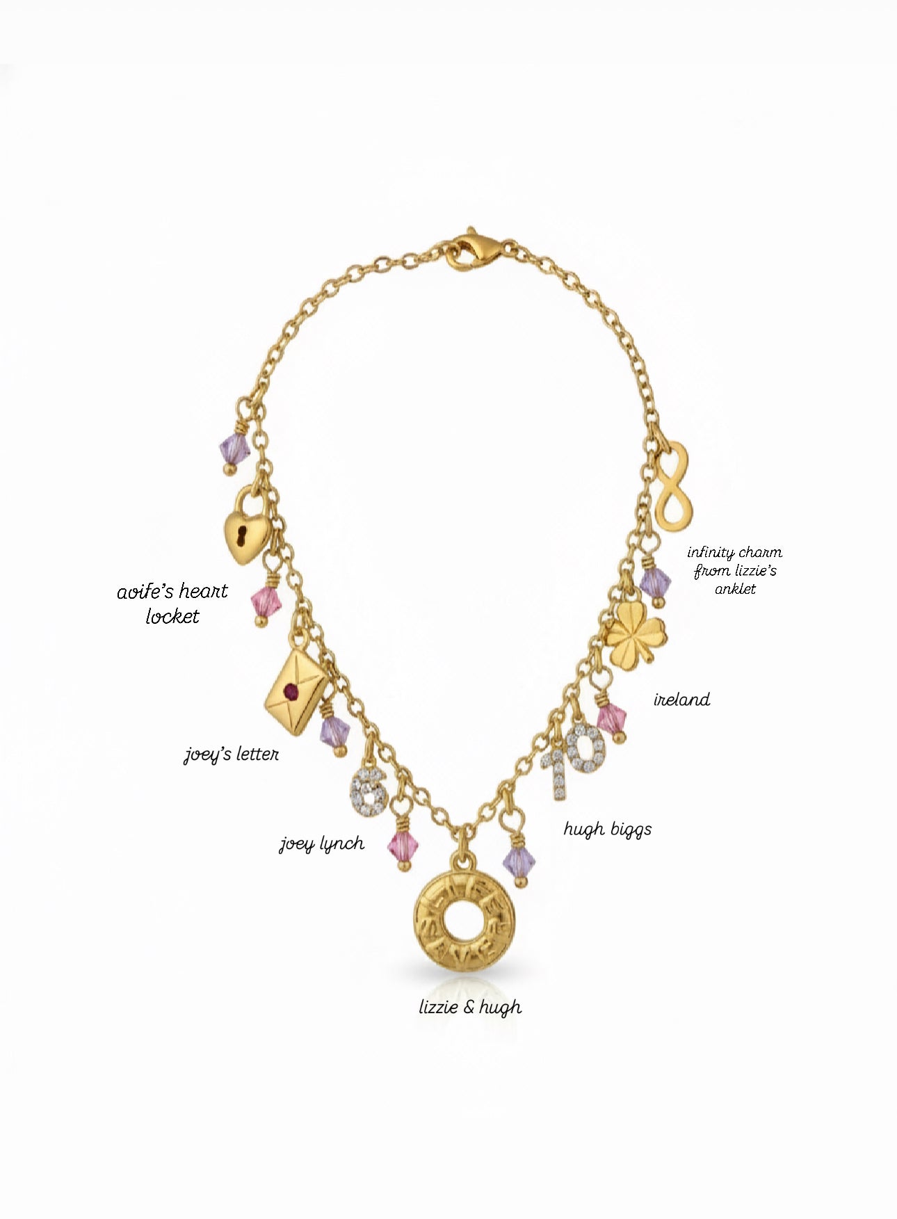 Boys of Tommen inspired Charm Bracelet/Necklace