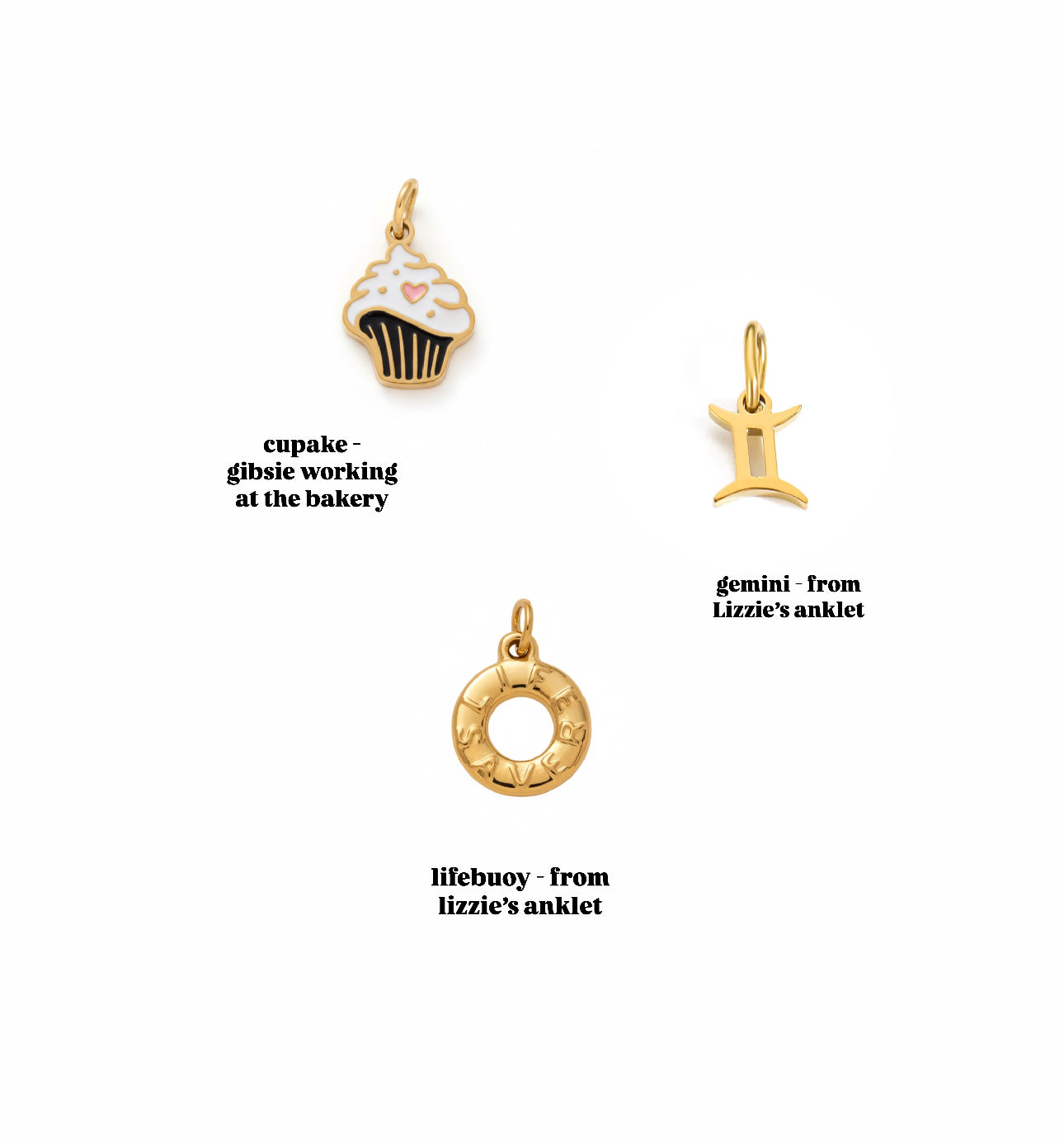 Boys of Tommen Charms