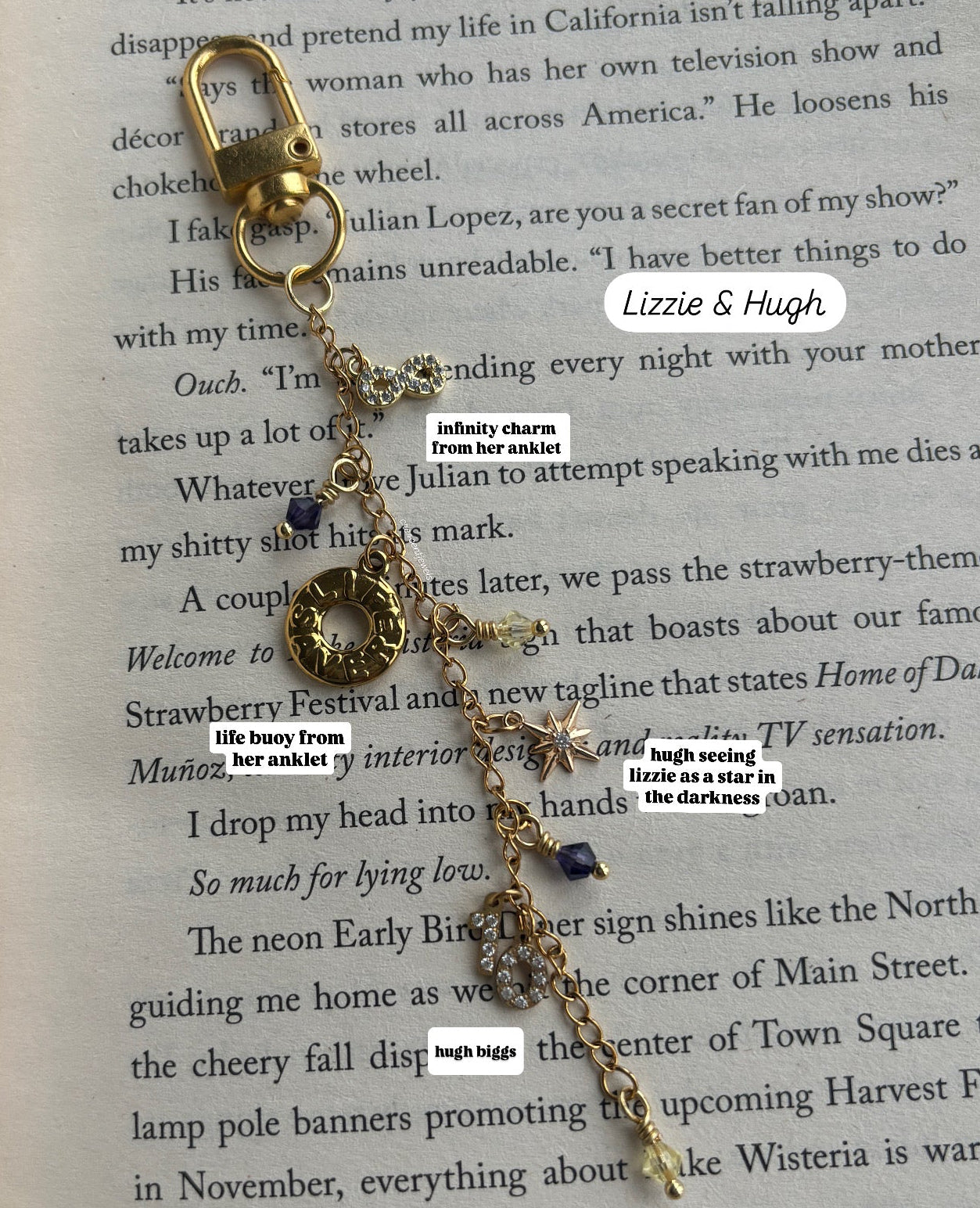 Hugh and Lizzie Charm